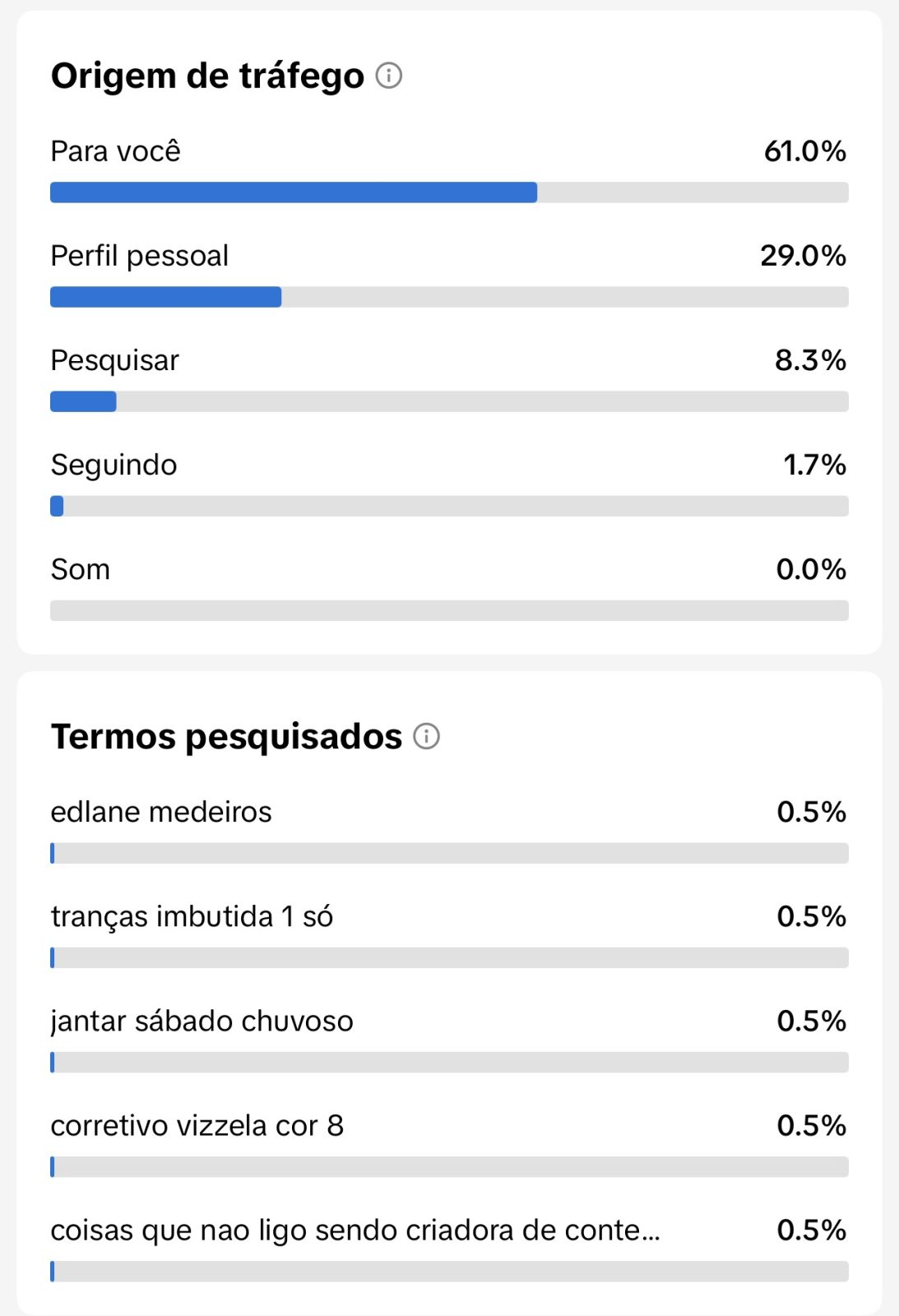 Métrica